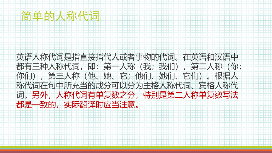 初一英语人称代词.ppt_第2页