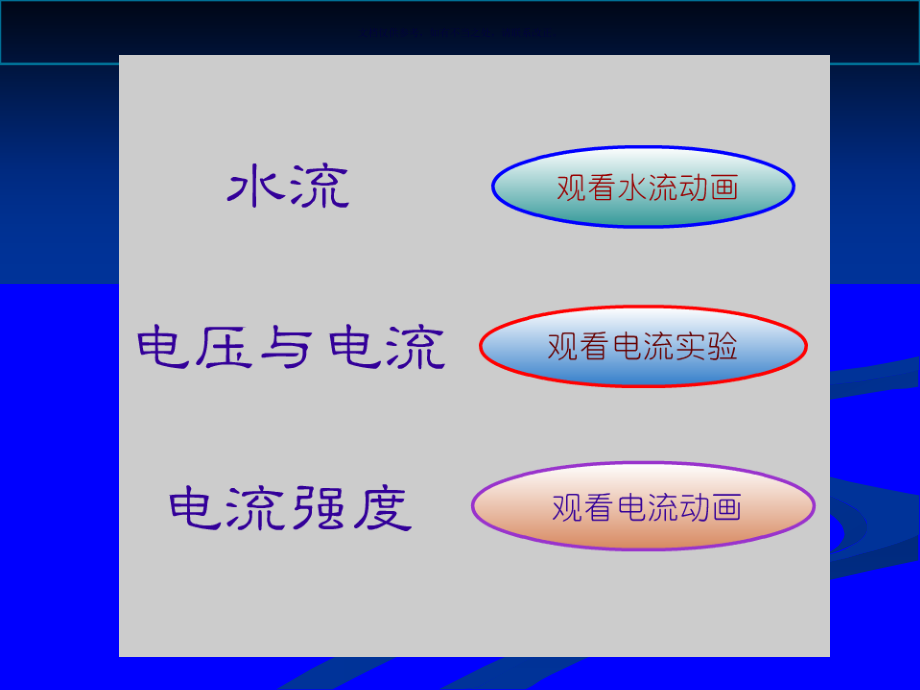 电流专业知识.pptx_第2页