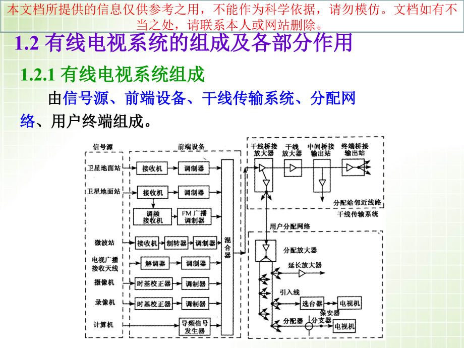 建筑电气工程图设计有线电视系统设计专业知识讲座.ppt_第2页