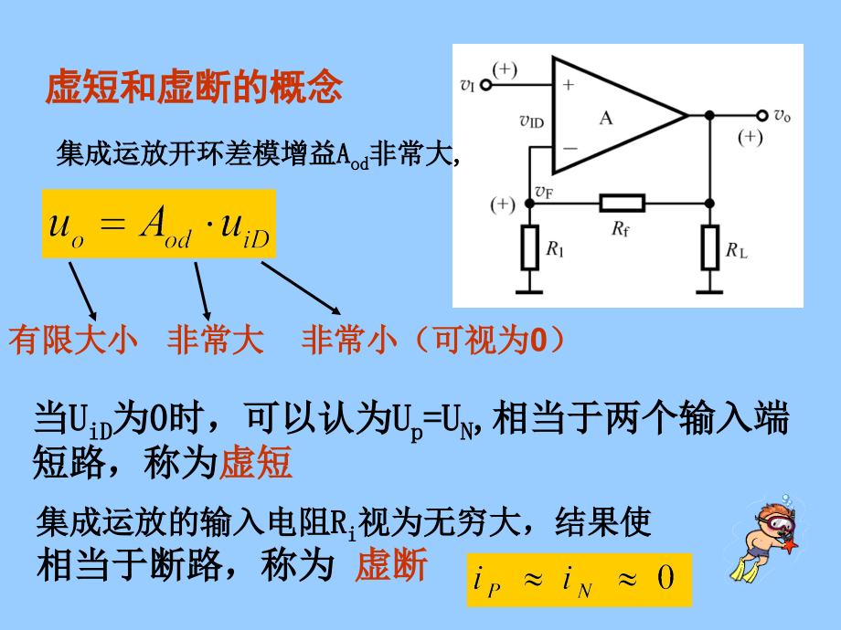 负反馈放大电路的四种组态.ppt_第1页
