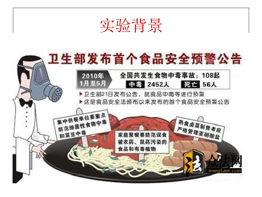 亚硝酸盐中毒及其解救优质.ppt_第2页