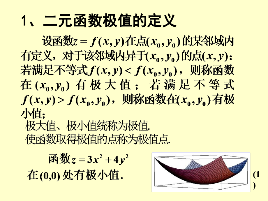 八多元函数极值教学幻灯片.ppt_第2页