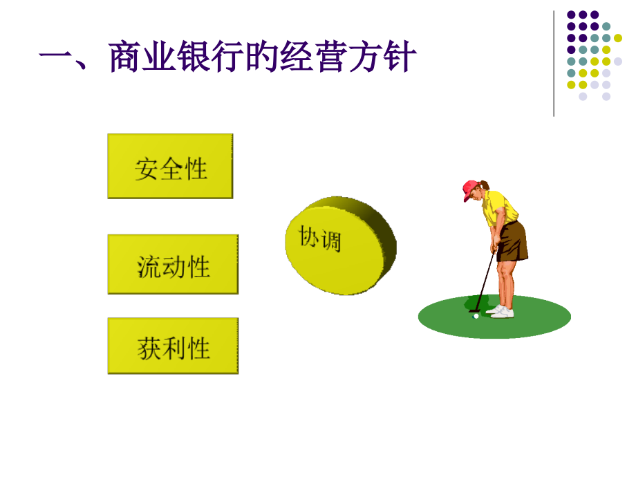 商业银行管理.pptx_第2页