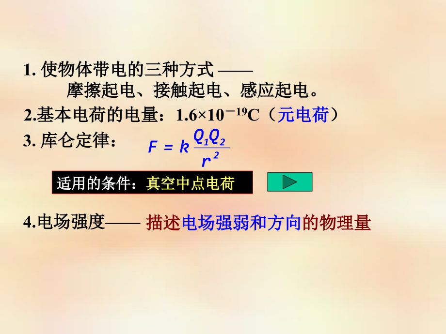 【物理】1.3《电场强度》课件(新人教选修3-1).ppt_第2页