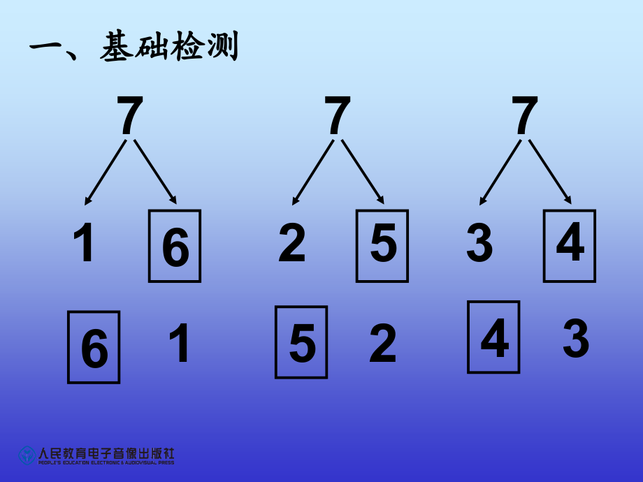 人教版一年级数学上册-8和9的组成.ppt_第2页