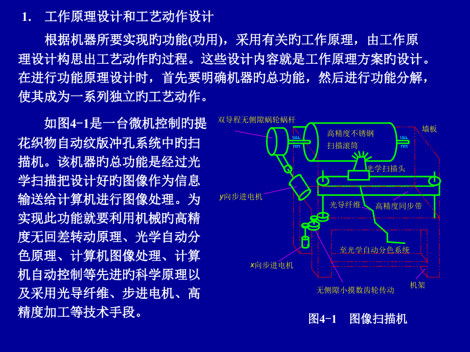 第四章工艺动作过程构思与运动协调设计.pptx_第2页
