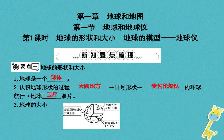 七年级地理上册第一章地球和地图单元复习.ppt_第1页