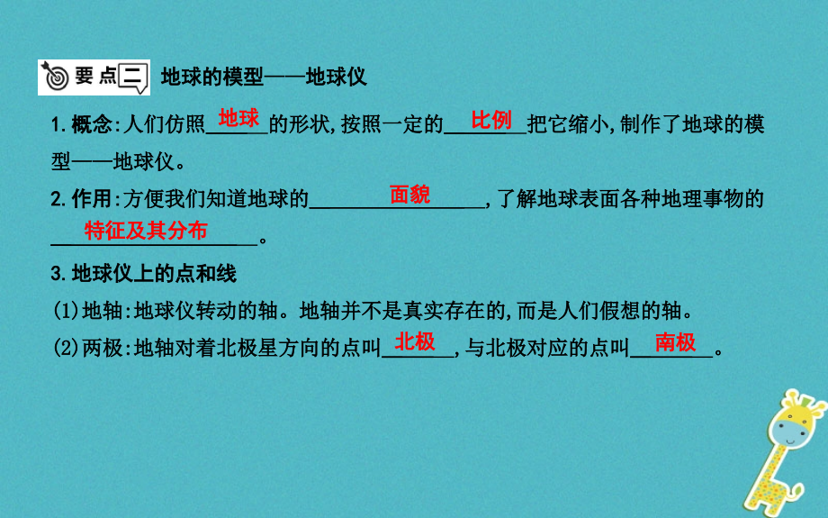 七年级地理上册第一章地球和地图单元复习.ppt_第2页