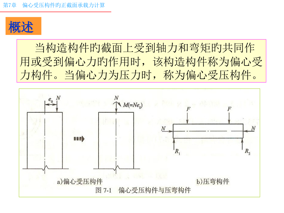 偏心受压构件正截面承载力计算.pptx_第2页