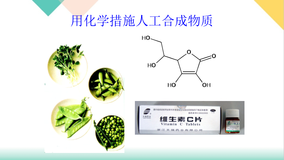 人教版高中化学选修五有机合成.ppt_第2页