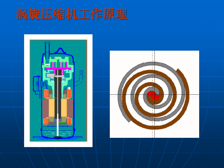 涡旋式压缩机简介和压缩机常见故障.pptx_第2页