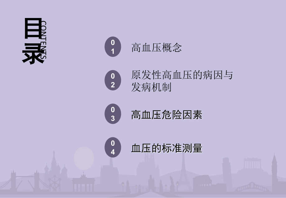 医学血压测量方法.ppt_第2页