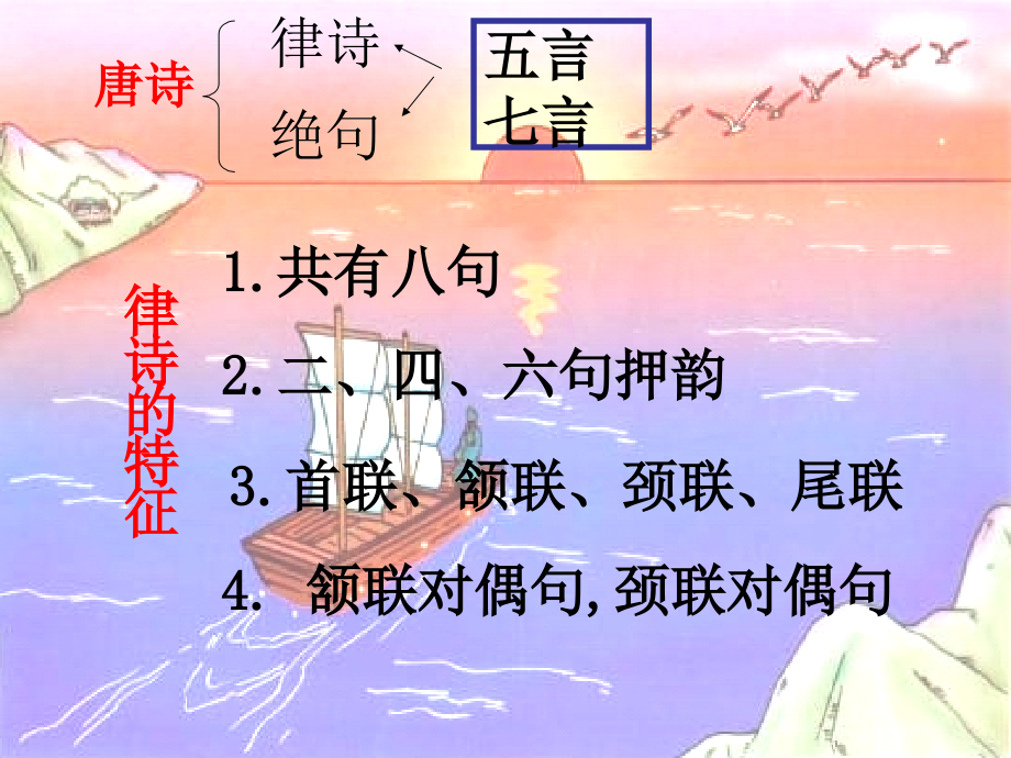 七年级上册《次北固山下》主题讲座.ppt_第1页