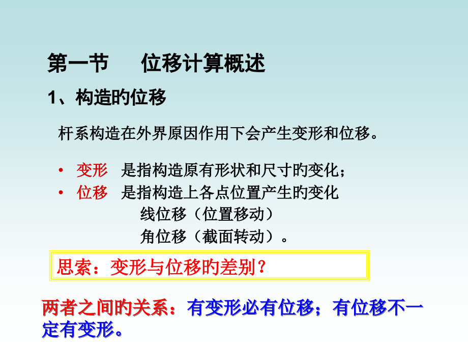 结构力学静定结构位移计算.pptx_第2页