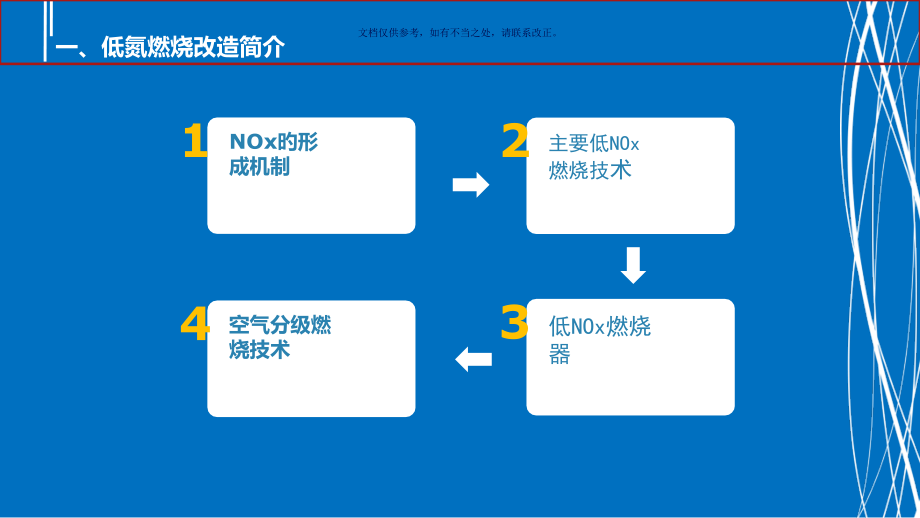 低氮燃烧器改造后的运行调整.pptx_第2页