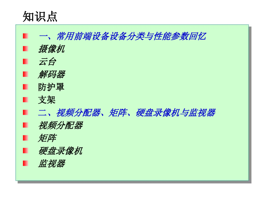 视频监控系统的安装和系统调试.pptx_第2页