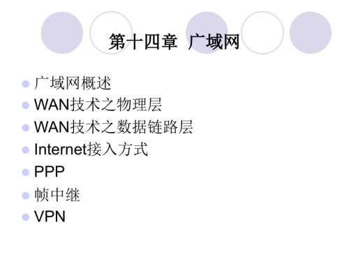 广域网专题知识讲座.pptx