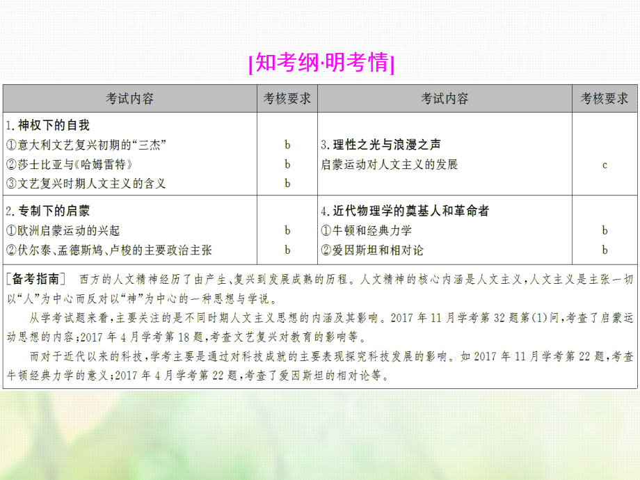 高中历史专题十六西方人文精神的起源与发展和近代以来科学技术的辉煌.ppt_第2页