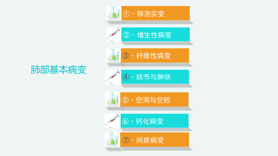 肺部基本病变影像优质.ppt_第2页