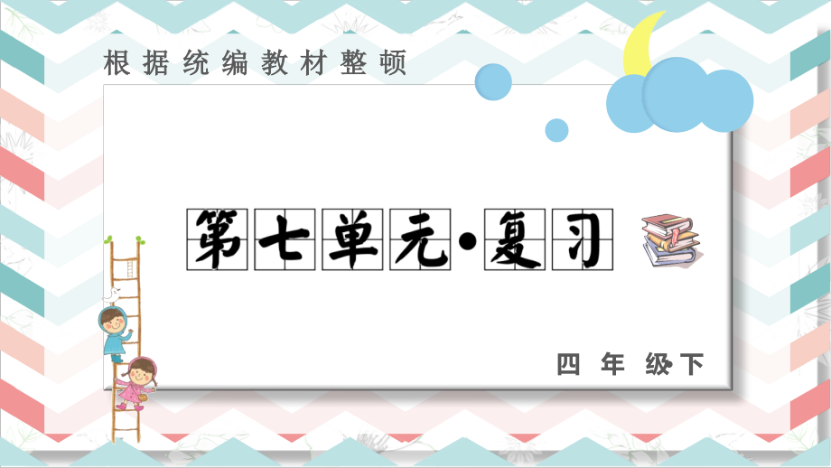 统编版部编版人教版语文四年级下册第七单元复习.pptx_第1页