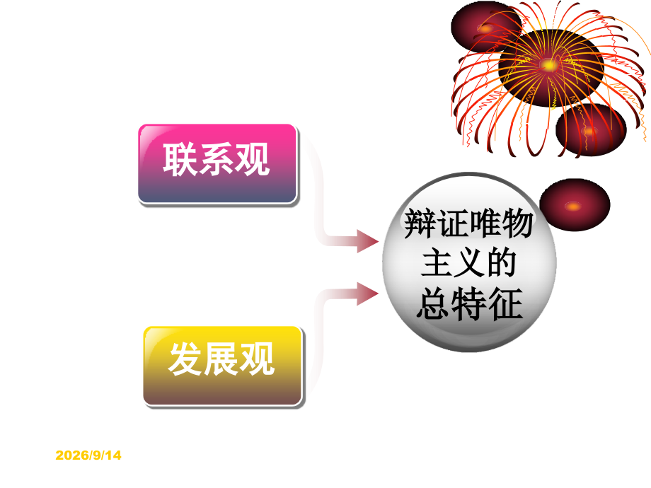 世界是永恒发展的公开课.ppt_第1页