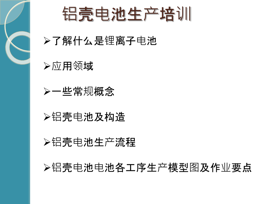 方形电池.ppt_第1页
