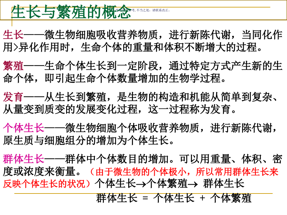 微生物的生长和其控制.ppt_第1页