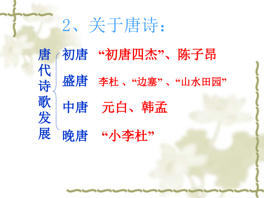 蜀道难主题讲座.ppt_第2页