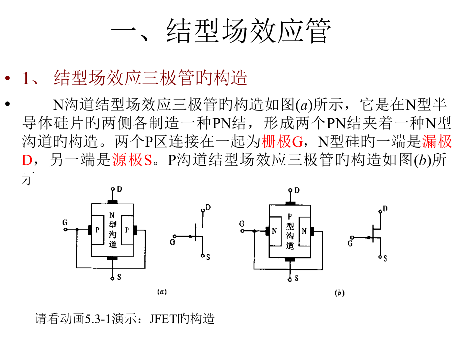 JFET结型场效应管.pptx_第1页
