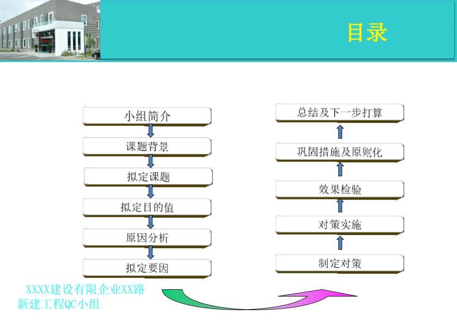 QC成果提高钻孔灌注桩次验收合格率.pptx_第2页