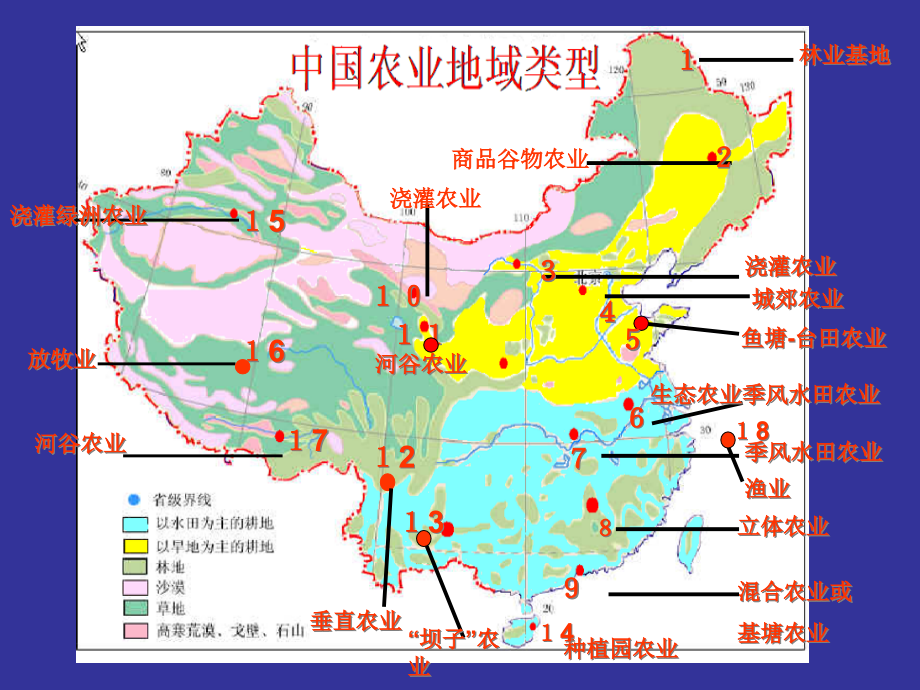 中国农业类型.pptx_第2页