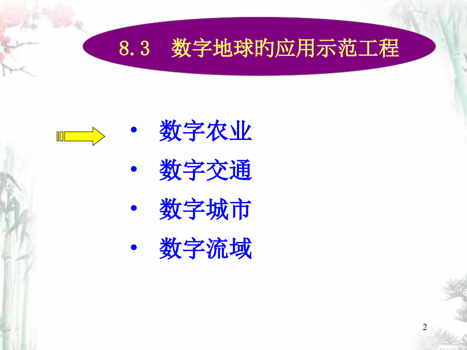 数字地球专业知识讲座.pptx_第2页
