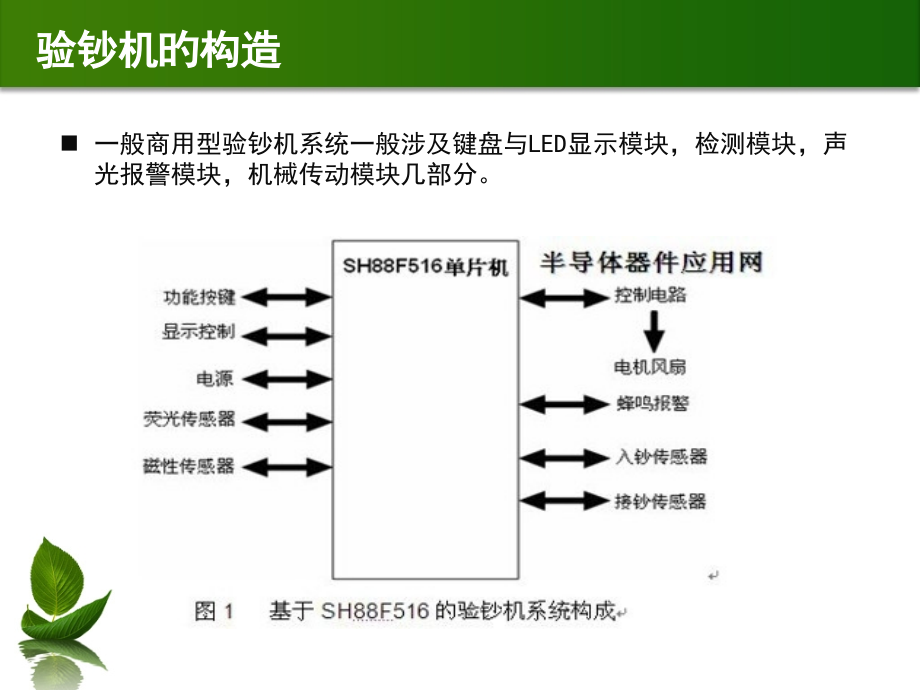 小牛顿验钞机中的光电检测.pptx_第2页
