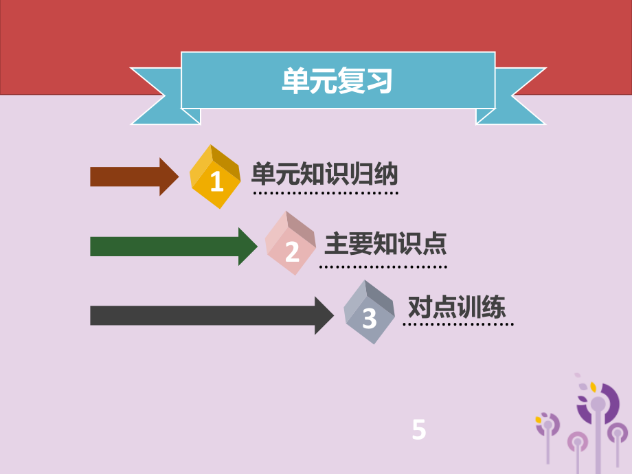 七年级道德与法治上册第二单元友谊的天空单元复习习题.ppt_第1页