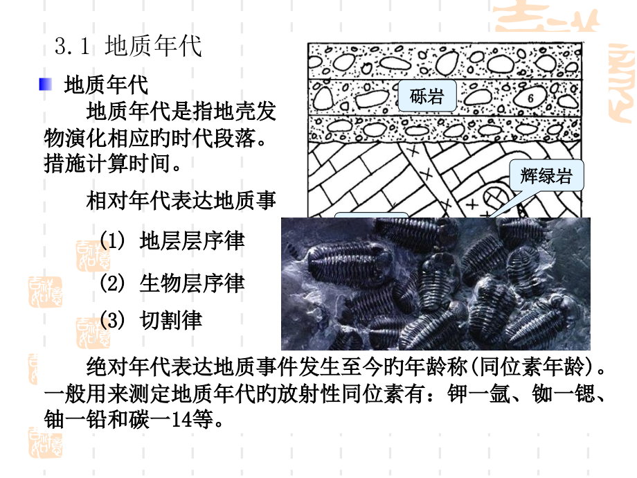 地质年代与第四纪地质概述.pptx_第2页