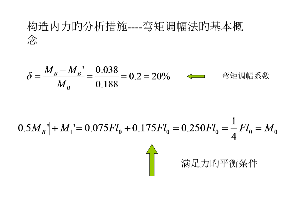 弯矩调幅法的基本概念.pptx_第2页