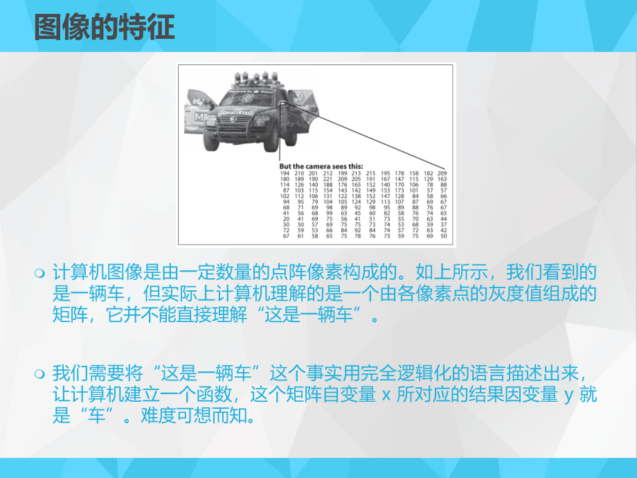 神经网络与深度学习.ppt_第2页