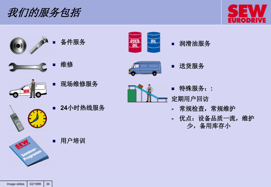 SEW减速电机安装使用维护.ppt_第2页