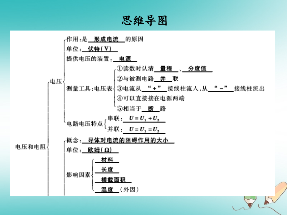 九年级物理全册第十六章电压电阻复习习题.ppt_第2页