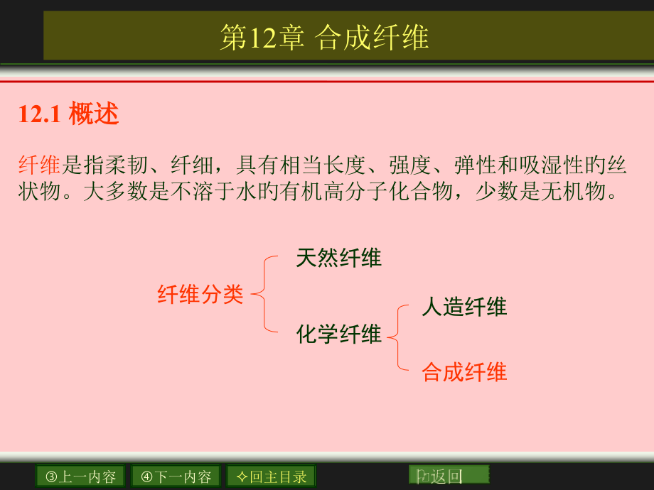 合成纤维专业知识讲座.pptx_第1页