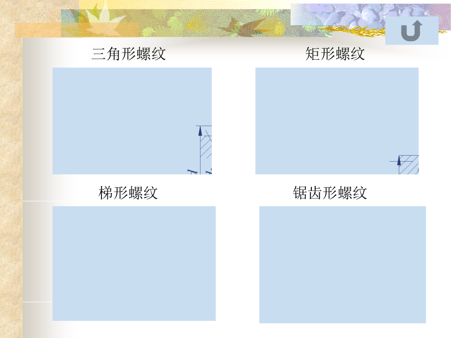 螺纹联接gai专题知识讲座.pptx_第1页