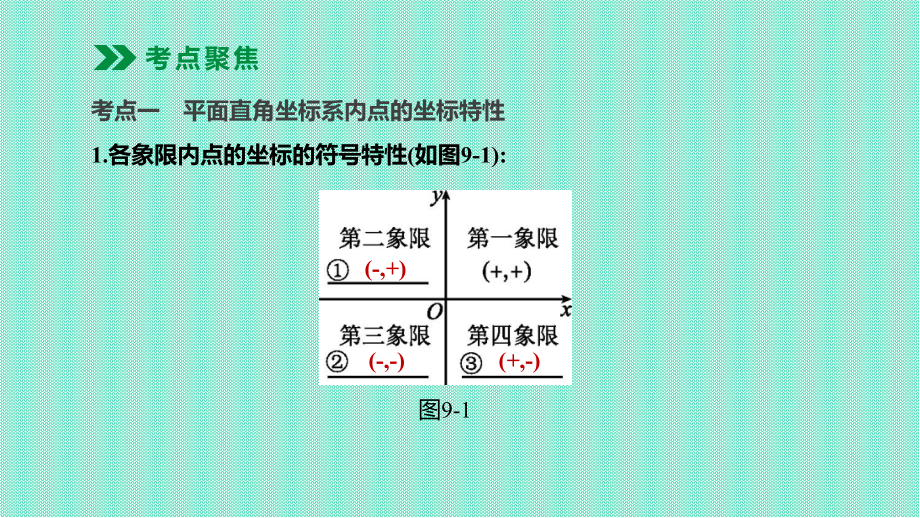 中考数学复习函数平面直角坐标系与函数.pptx_第2页