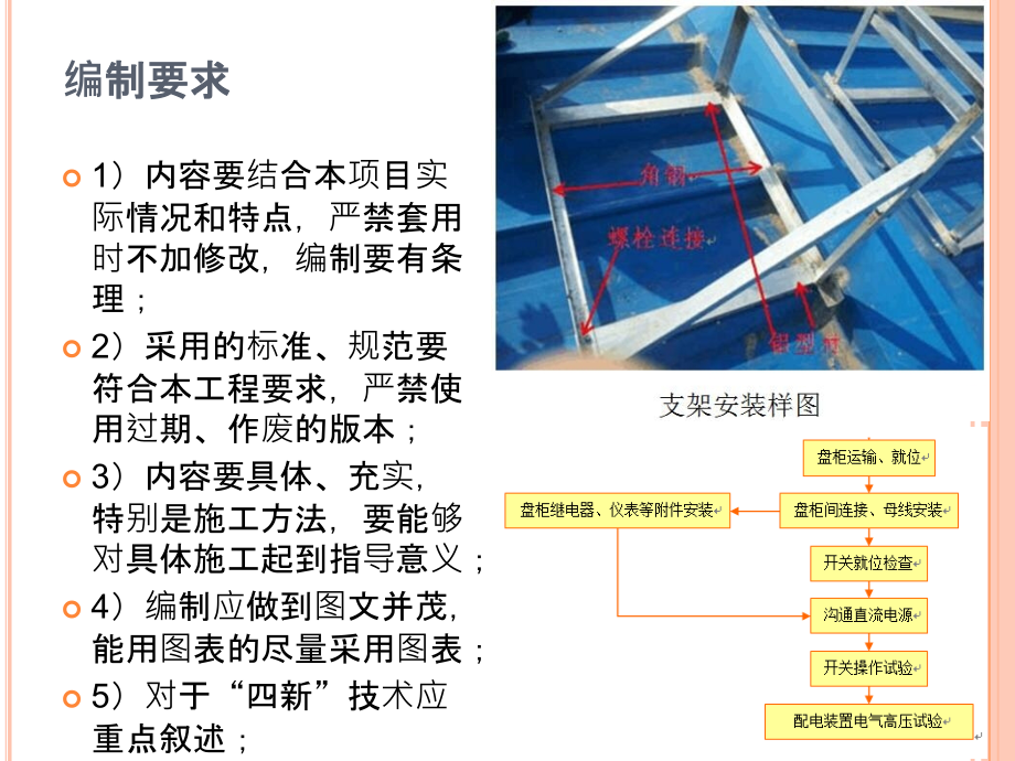 施工方案编制.ppt_第2页