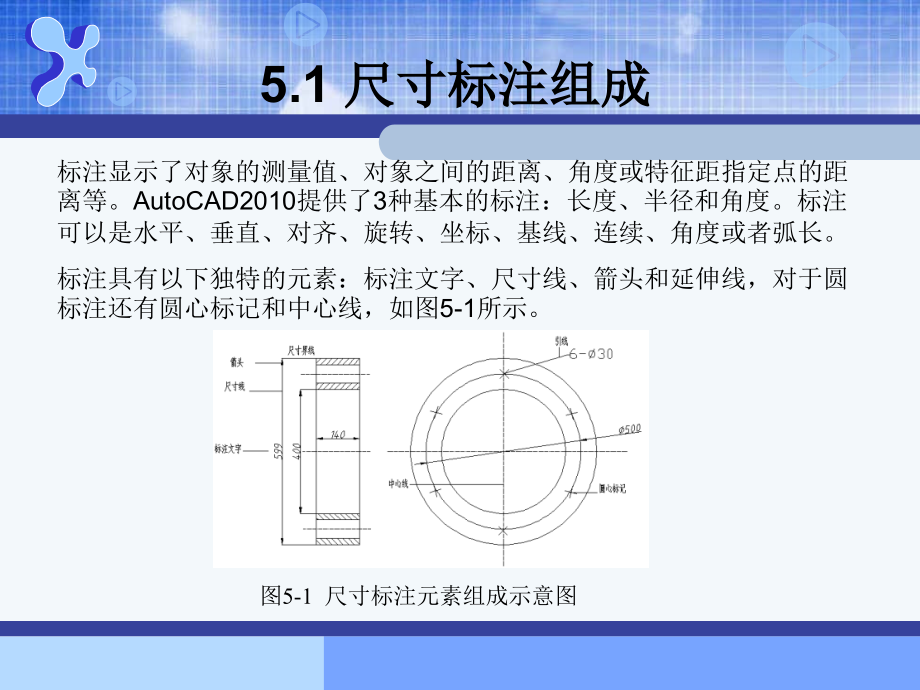 第5章机械制图中的尺寸标注教学提纲.ppt_第2页