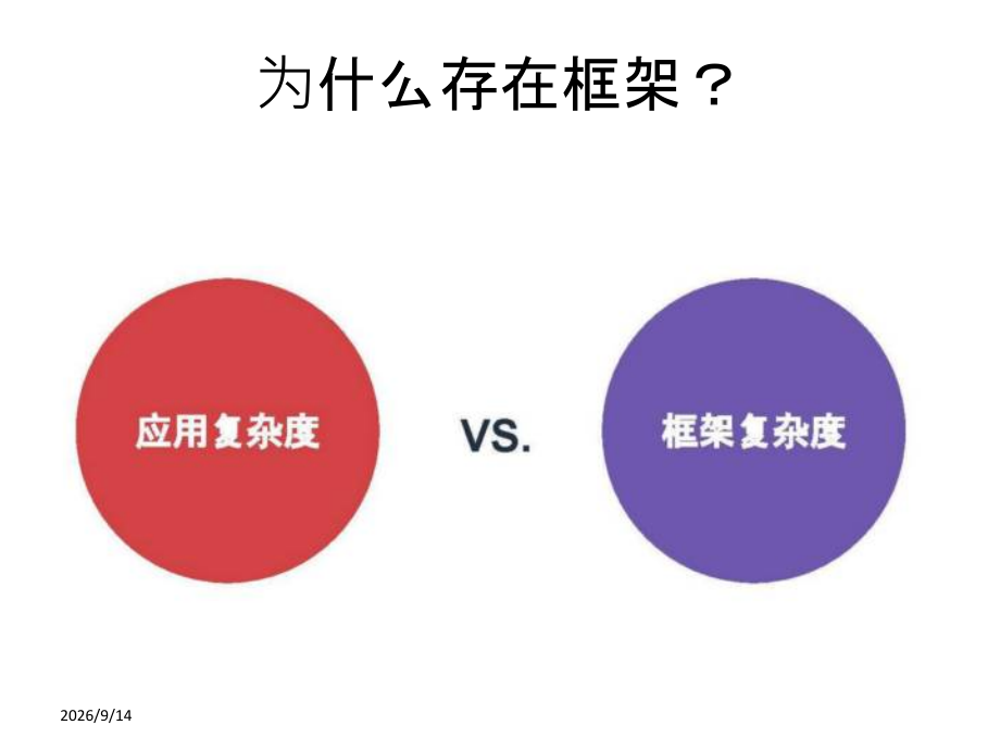 vue框架入门.ppt_第1页