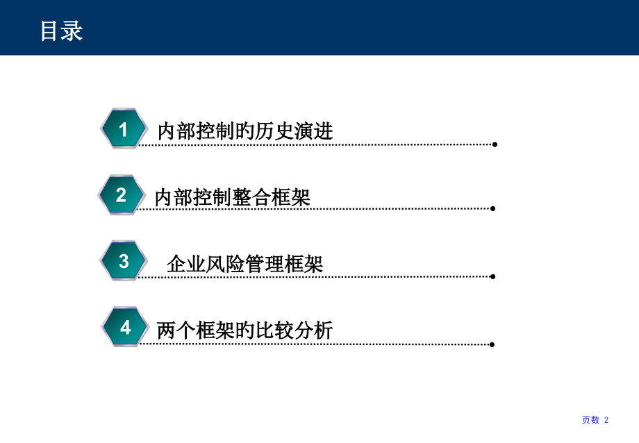 风险管理主要框架的分析和比较.pptx_第2页