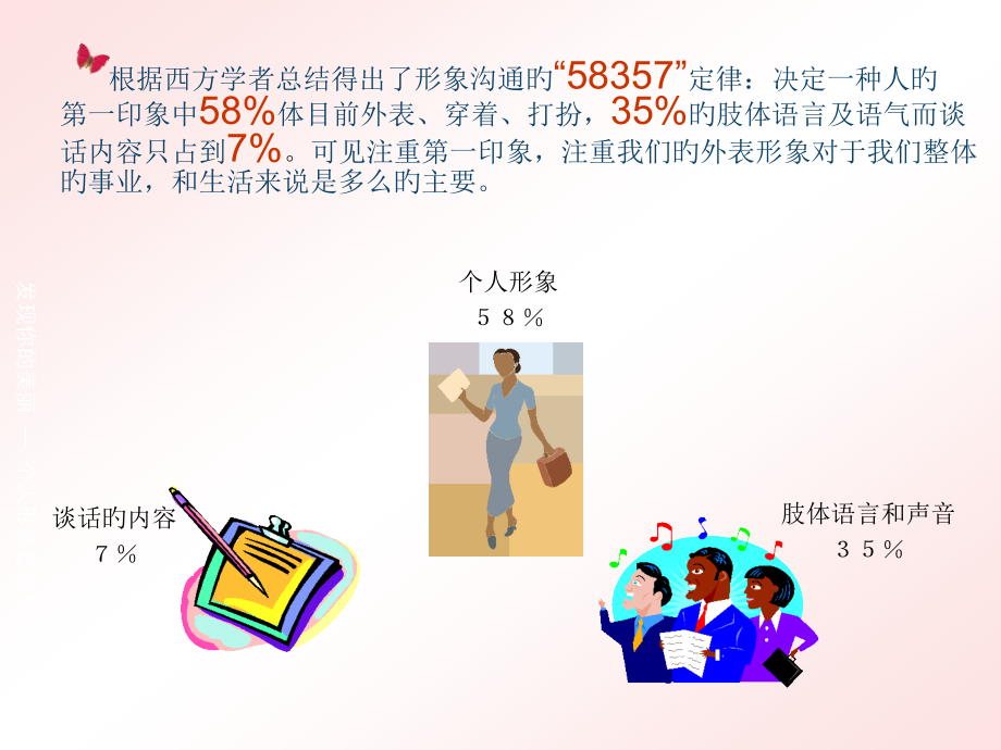 个人形象管理.pptx_第2页