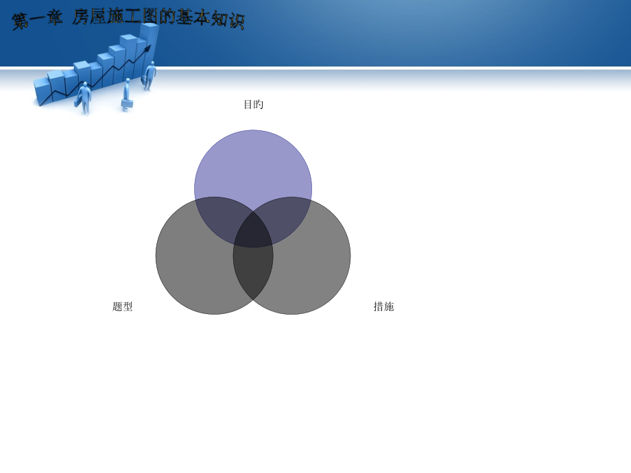 造价员考试房屋施工图与建筑构造.pptx_第2页