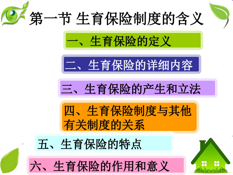 社会保障理论与实践课件第九章生育保险.ppt_第2页