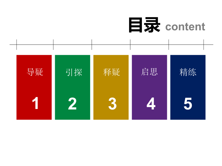 中考作文之材料支撑.ppt_第2页